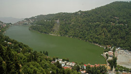 Nainital